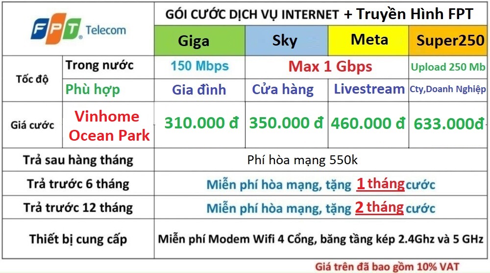 Lap Mang Internet Fpt 1 2