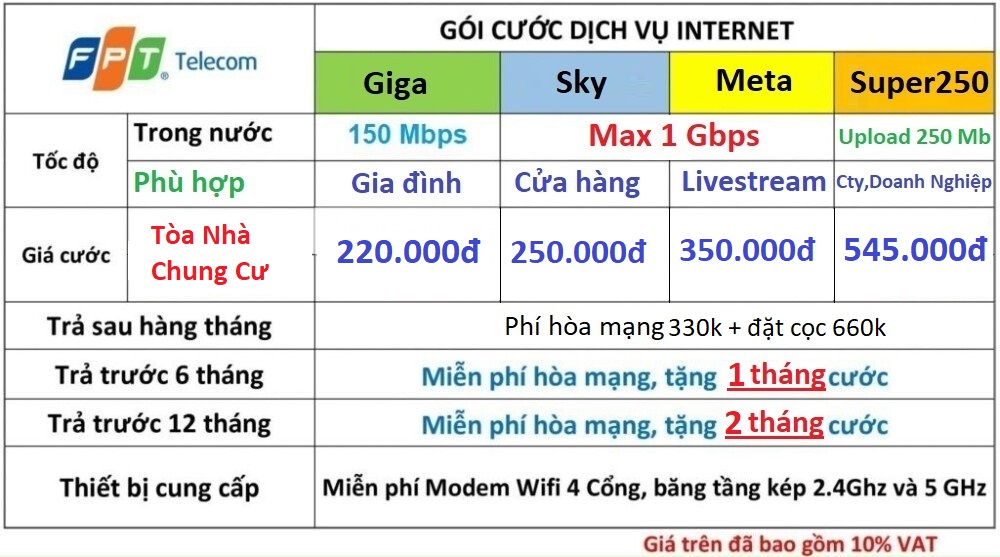Lap Mang Internet Fpt (1)