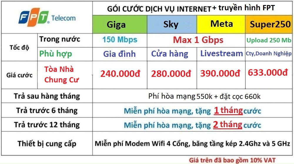 Lap Mang Internet Fpt (1)