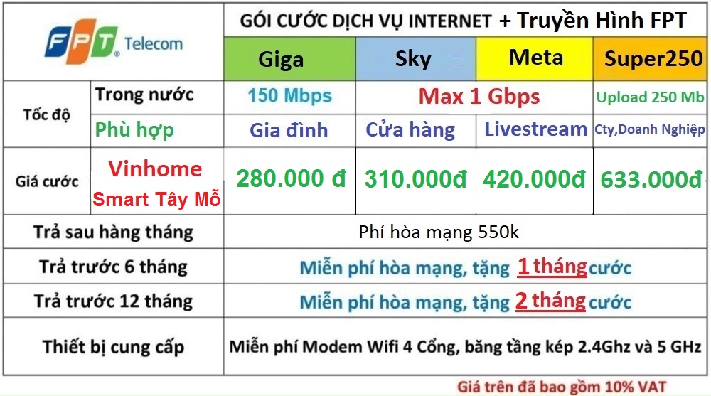 Lap Mang Internet Fpt 1 2 1